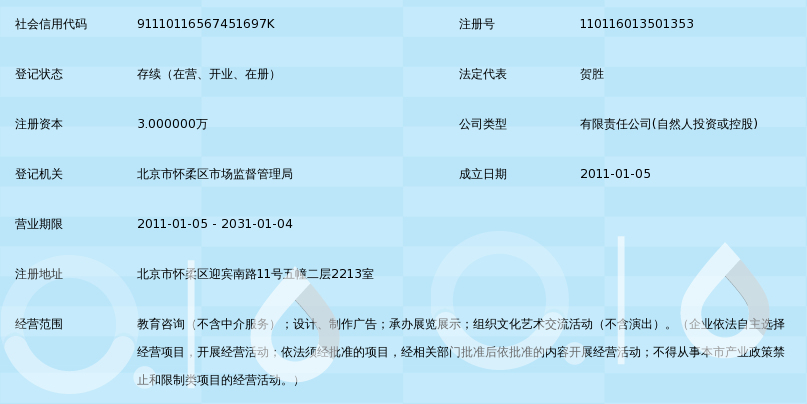 北京潜智树人 以文化为纽带，以交流促成长